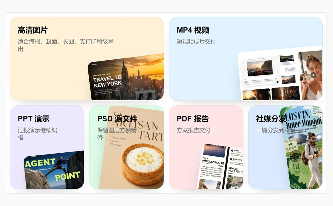 01Agent 多格式导出，高清图片、MP4、PPT、PSD 源文件、PDF 报告与社媒分发