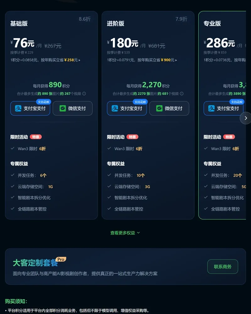 AniShort 个人充值套餐页,基础版 76 元每月含 890 积分