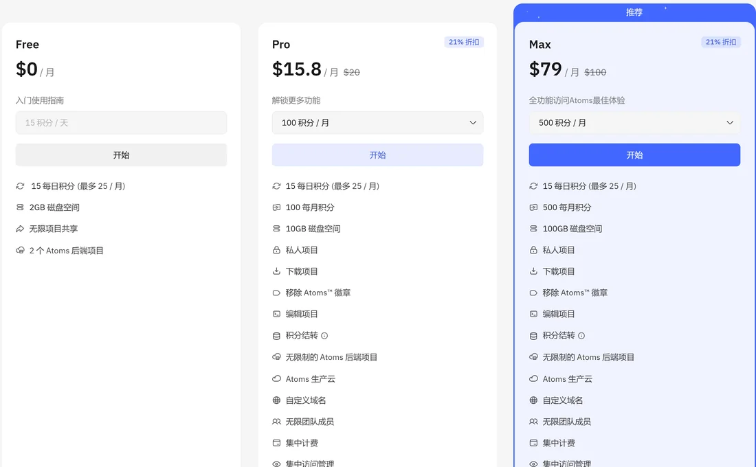 Atoms定价页Free Pro Max三档价格与年付21%折扣