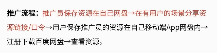 百度网盘项目推广流程主线的四段文字