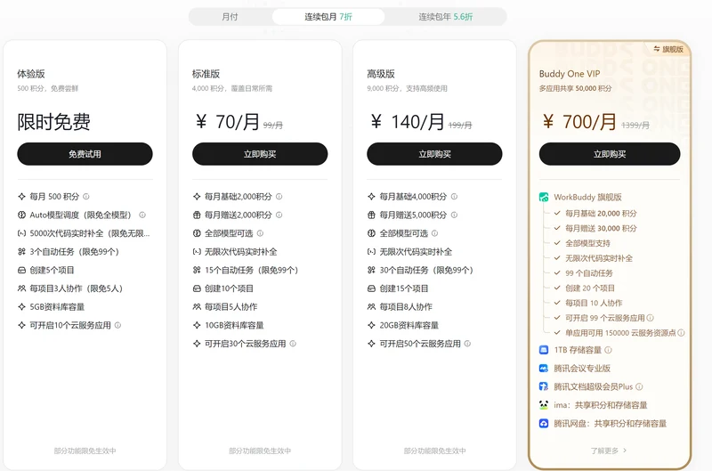 WorkBuddy 官网定价页展示标准版、高级版与 Buddy One VIP 套餐价格及权益(连续包月视图)
