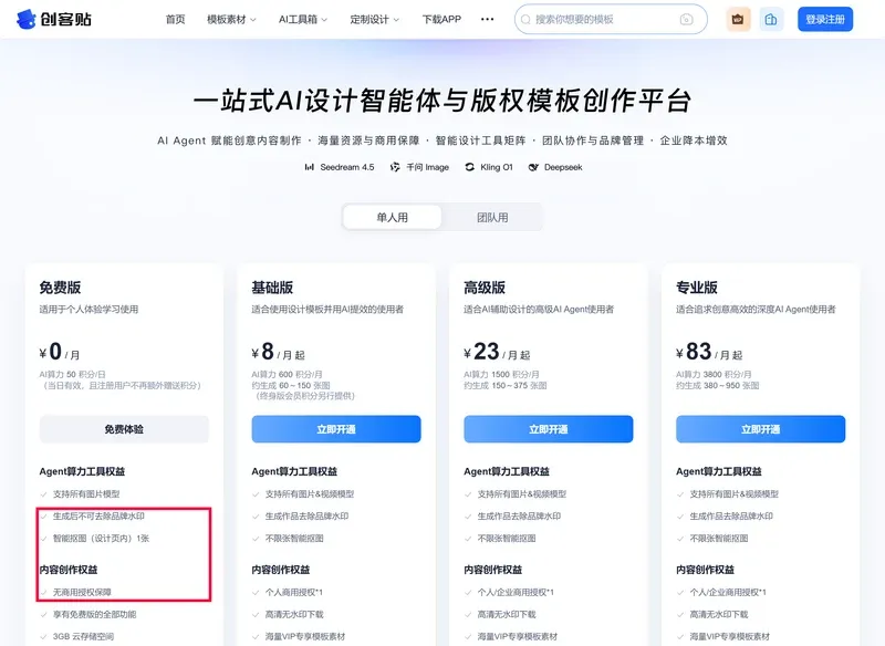 創客貼價格頁四檔對比,免費版帶品牌水印且無商用授權
