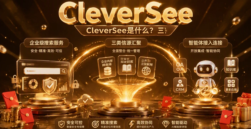 CleverSee是什么?三类信源和智能体接入
