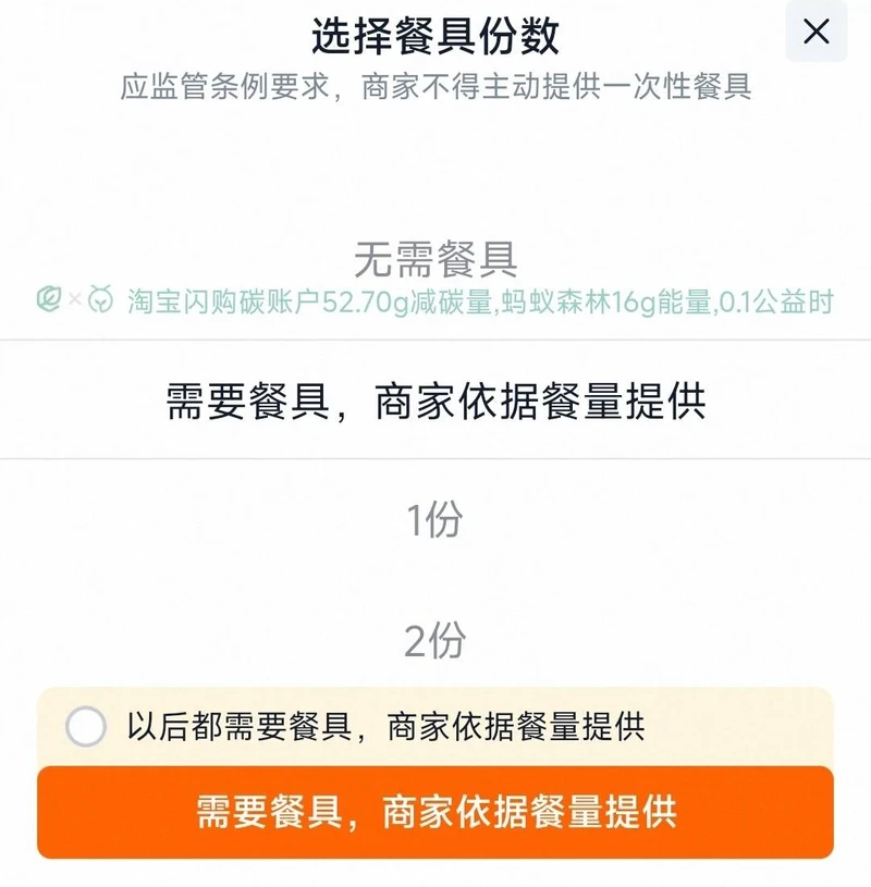 选择餐具份数弹窗可选无需餐具或需要餐具1份2份