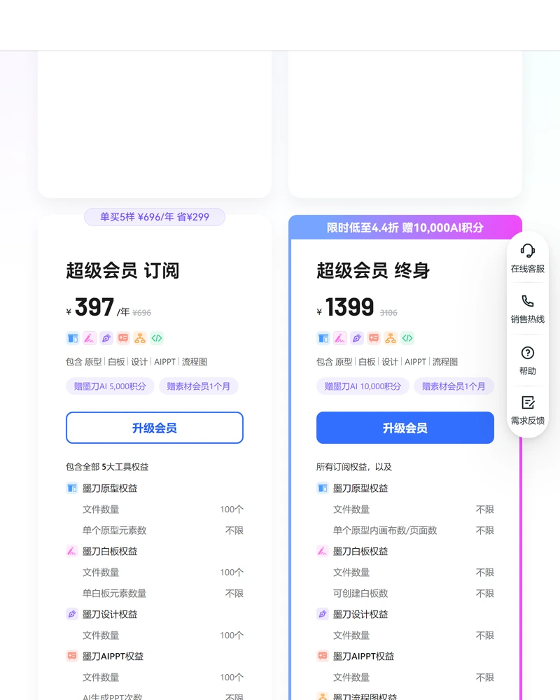 墨刀定价页超级会员区块,订阅 397 元每年,终身 1399 元