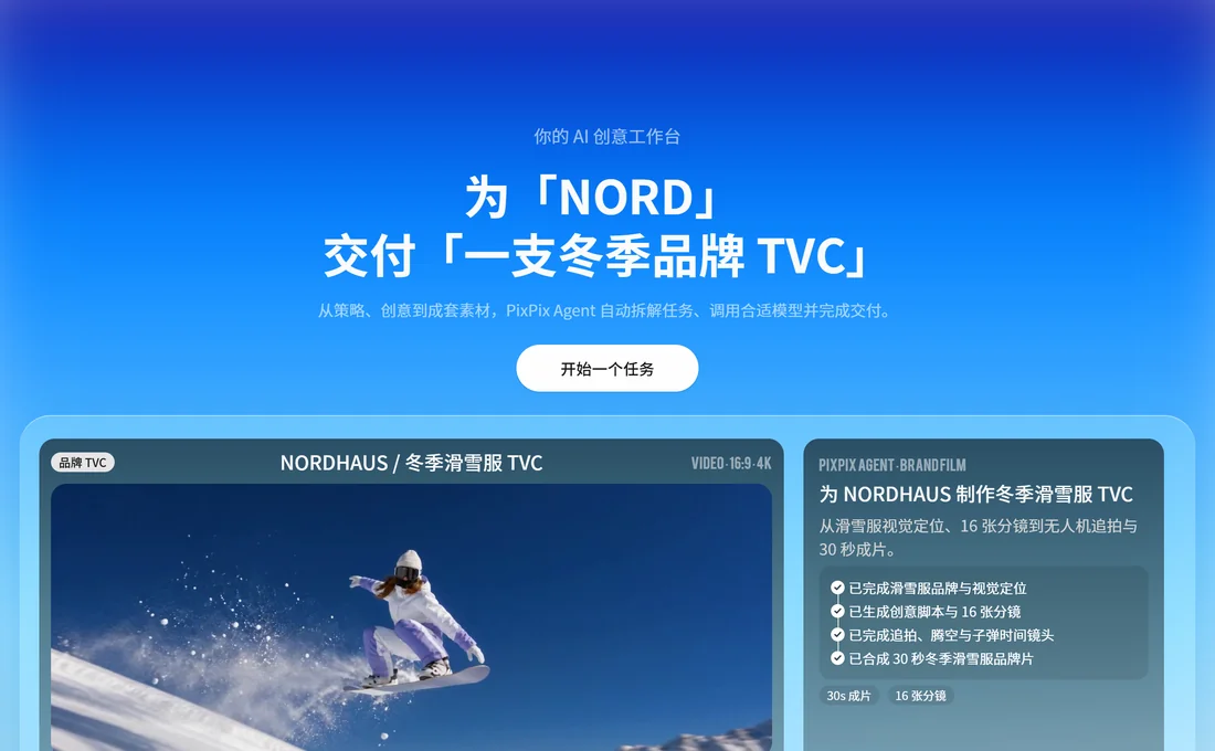 PixPix 首頁 Agent 任務流程與 16 張分鏡、30 秒成片實拍