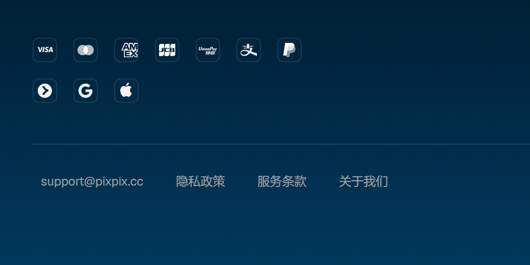 pixpix.art 页脚局部,显示 support@pixpix.cc 与隐私政策、服务条款、关于我们