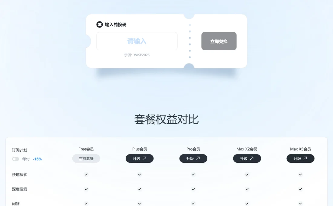 切問學術定價頁五檔訂閱計劃權益對比表實拍