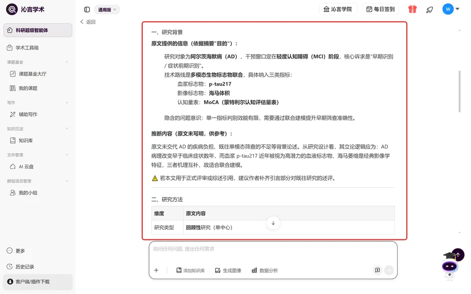 沁言学术给出的研究背景和研究方法解读