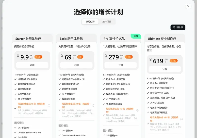 SkildArt会员价格弹窗按月付费,四档套餐价格与积分