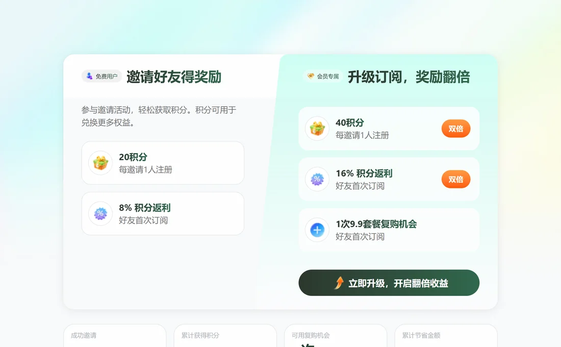 SkildArt 邀請賺積分頁面的獎勵規則實拍