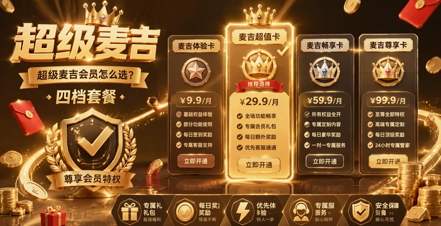 超级麦吉会员怎么选？四档套餐权益对比