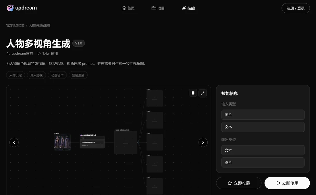 updream 一定要上傳自己的照片嗎？兩種建角色方式