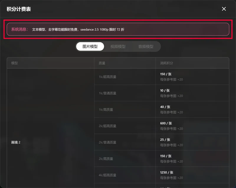 updream 積分計費表圖片模型頁，紅框標出系統訊息“文字模型、去字幕功能限時免費”