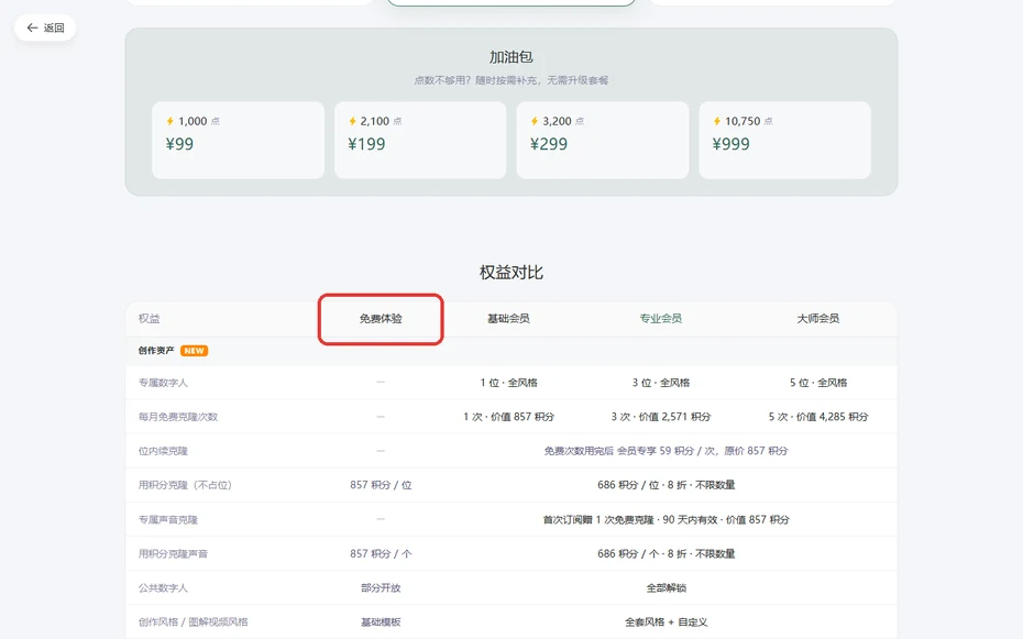 vibeknow定價頁權益對比表最左側的免費體驗列