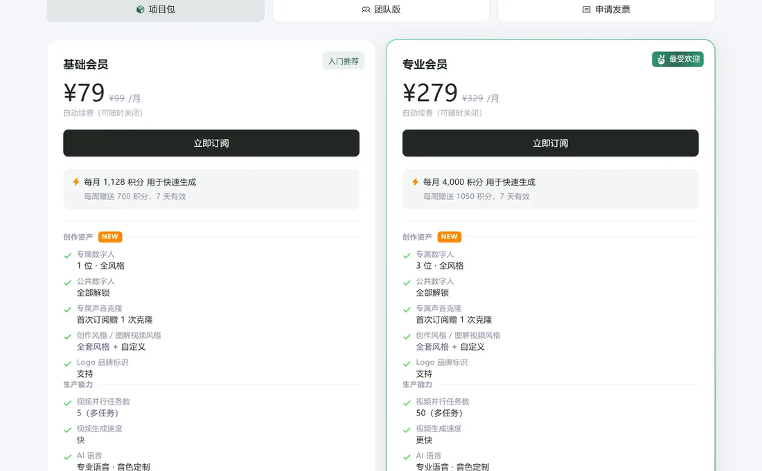 vibeknow 取消訂閱後積分還在嗎？三類餘額分開看