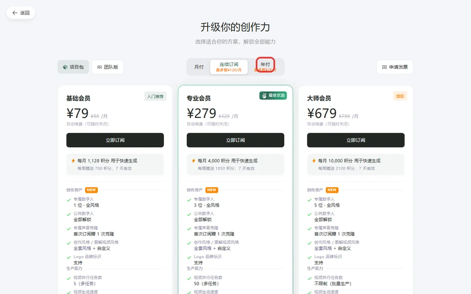 vibeknow開一年要多少錢？四檔權益和積分過期