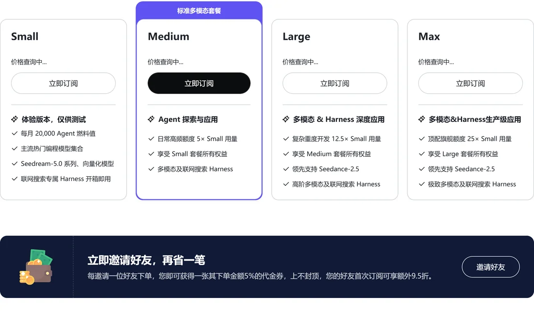 火山方舟Agent Plan四档套餐Small Medium Large Max的价格与额度倍数