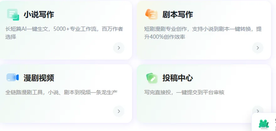蛙蛙寫作首頁的小說寫作劇本寫作漫劇影片投稿中心四張功能卡