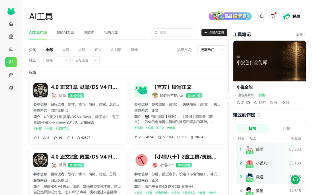 蛙蛙写作的 AI 工具广场,分类为全部、大纲、人设、正文、AI对话、其他,可按篇幅和目标读者筛选,页面列出 4.0 正文1章、官方续写正文等工作流卡片